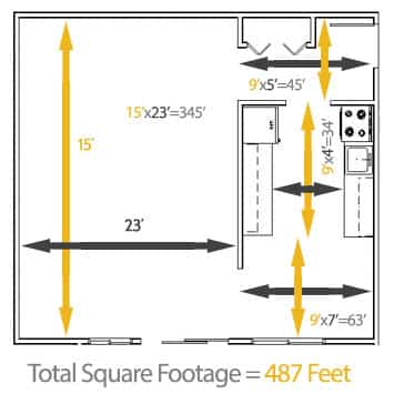 Calculate Square Footage